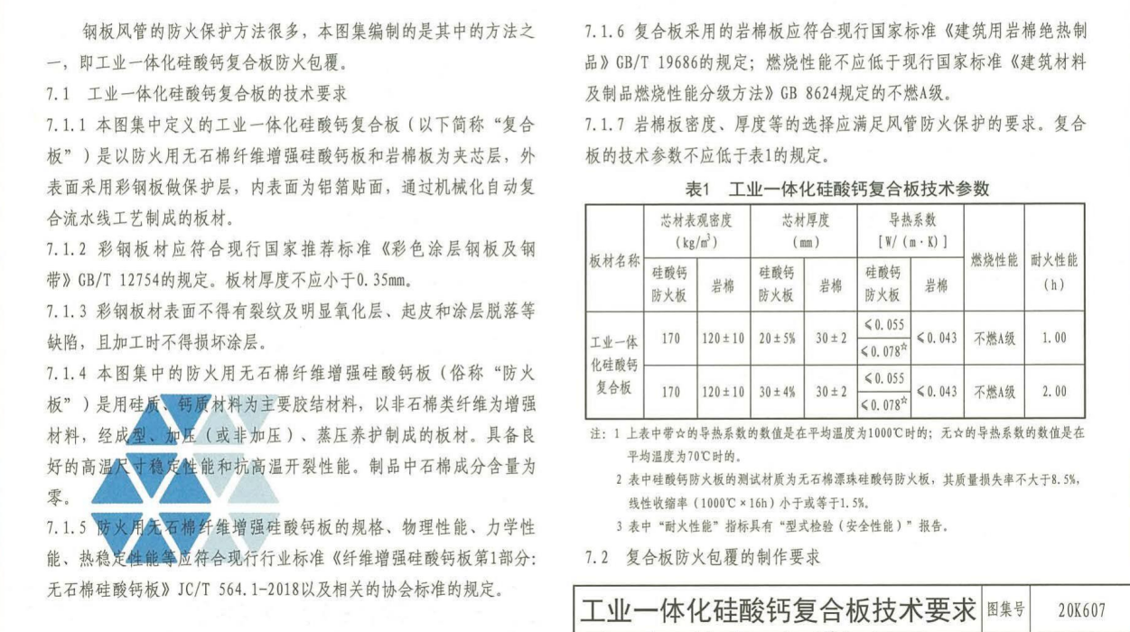 工业一体化硅酸钙复合风管技术参数